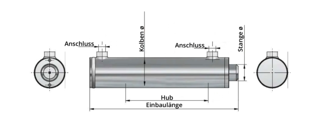 Hydraulikzylinder ohne Befestigung