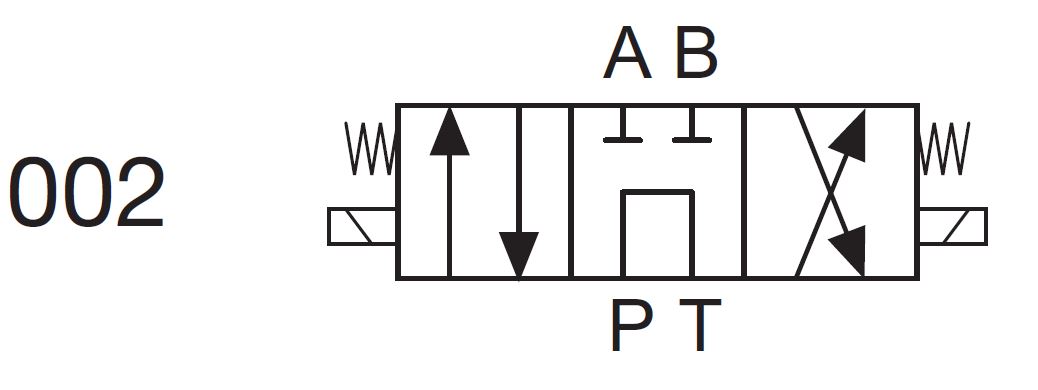 Duplomatic 4/3-Wegeventil direktgesteuert (NG6 / CTOP3)