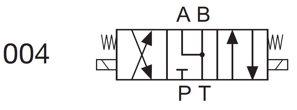 Duplomatic 4/3-Wegeventil direktgesteuert (NG6 / CTOP3)