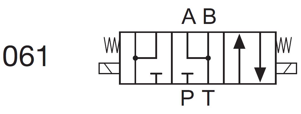 Duplomatic 4/3-Wegeventil direktgesteuert (NG6 / CTOP3)