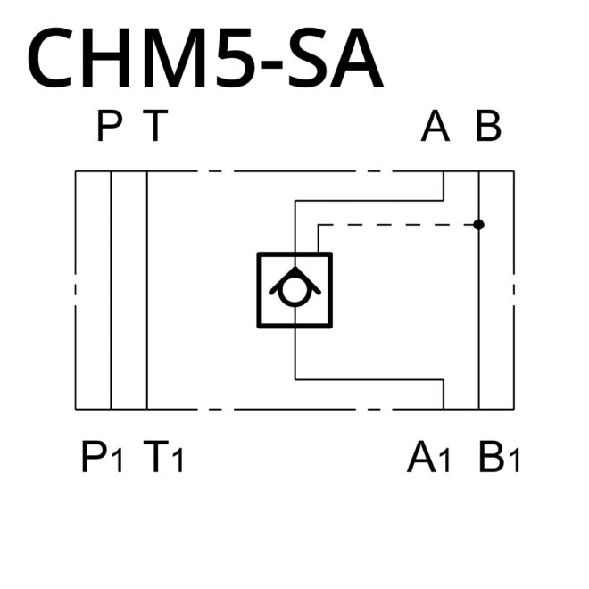 Duplomatic Regelventil CHM5 SA