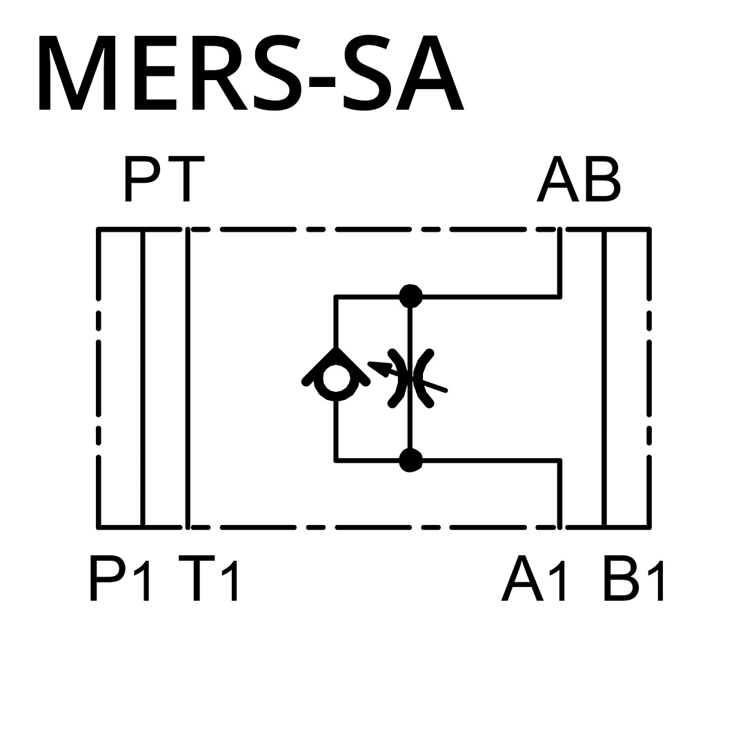 Duplomatic Drosselrückschlagventil MERS-SA/50 (NG06 / CETOP 3)