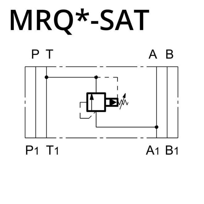 Duplomatic Regelventil MRQ SAT