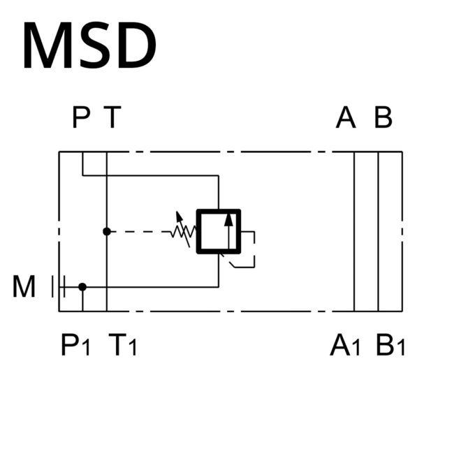Duplomatic Regelventil MSD