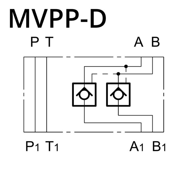 Duplomatic Regelventil MVPP D