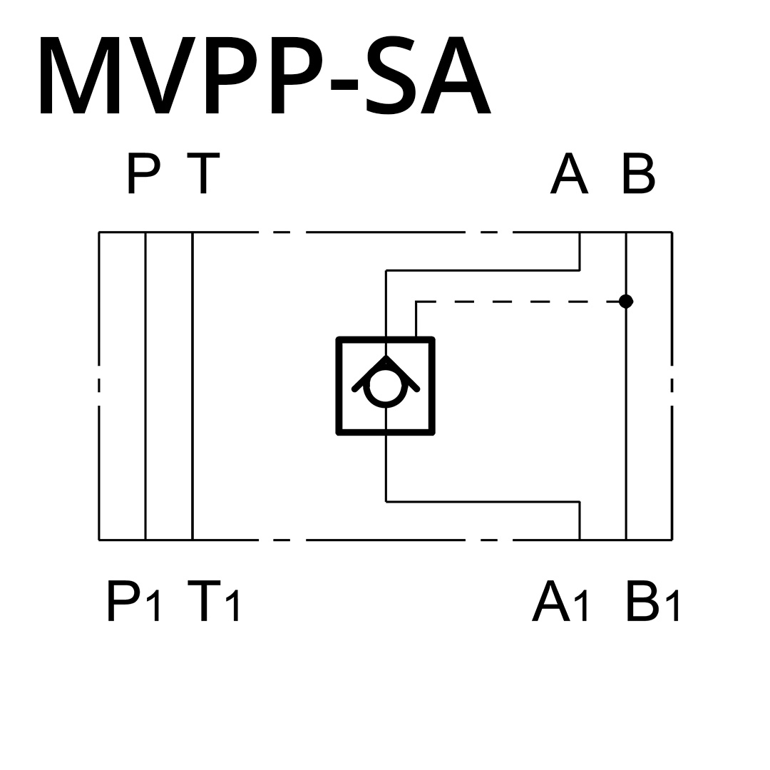 Duplomatic hydraulisch entsperrbares Rückschlagventil MVPP-SA/50 (NG06 / CETOP 3)