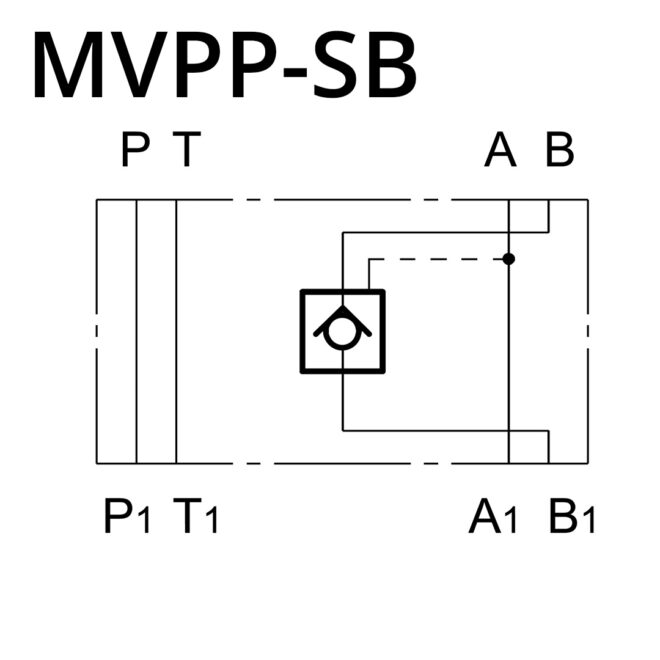 Duplomatic Regelventil MVPP SB