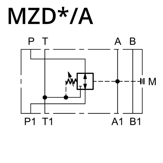 Duplomatic Regelventil MZD A
