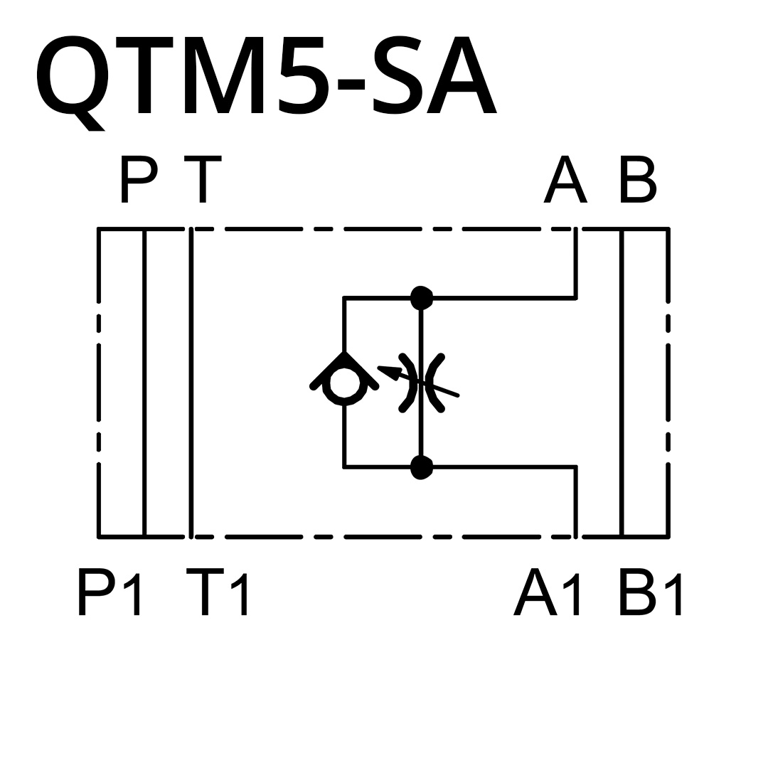 Duplomatic Drosselrückschlagventil QTM5-SA/10N/S (NG10 / CETOP 5)