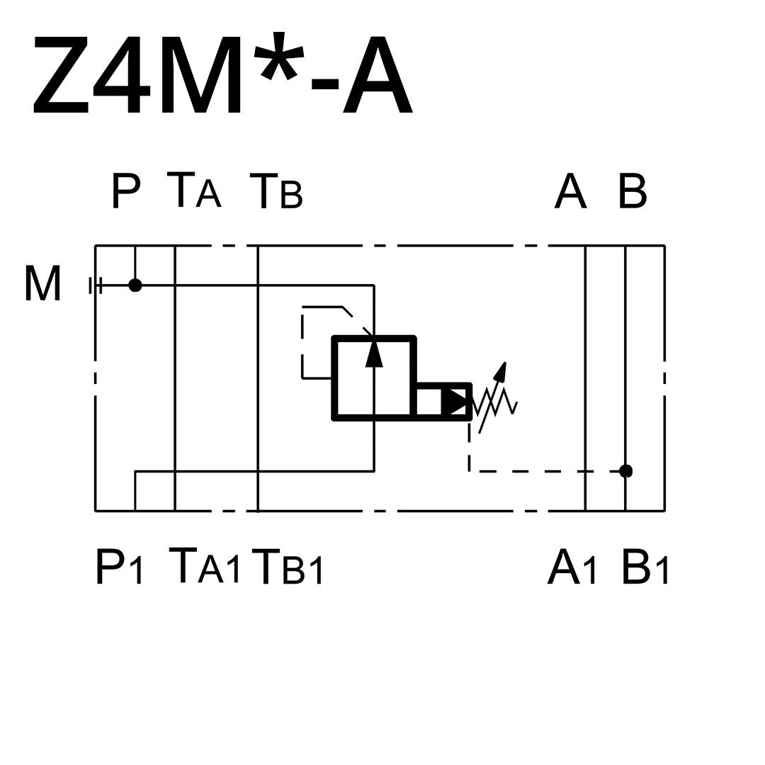 vorgesteuertes Druckreduzierventil, Druckreduzierung in Sekundärkreislauf Leitung A und Systemdruck in Leitung B, Z4M3-A/50 (NG10 / CETOP 5) 2 vorgesteuertes Druckreduzierventil, Druckreduzierung in Sekundärkreislauf Leitung A und Systemdruck in Leitung B, Z4M3-A/50 (NG10 / CETOP 5) – Bild 2